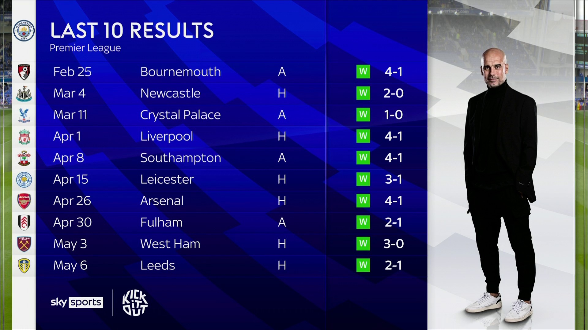 蓝湾大师赛 蓝湾大师赛